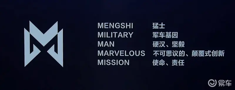 猛士品牌正式發布 M